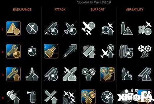 战舰世界闪击战隐蔽流怎么加点 隐蔽流加点技