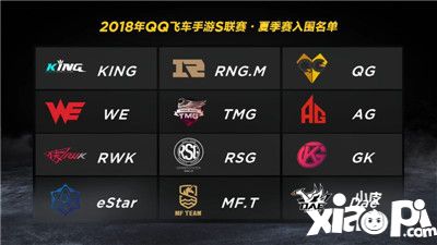 S联赛季前赛圆满落幕 晋级名单新鲜出炉