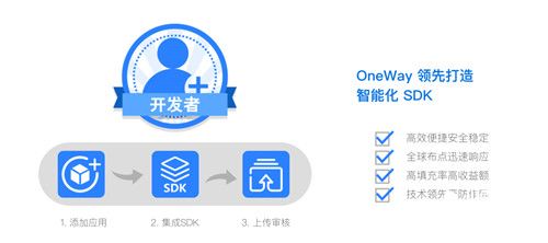 2018 ChinaJoy