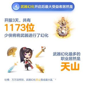 天龙3d趣味数据趣味数据大盘点