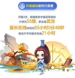天龙3d趣味数据趣味数据大盘点
