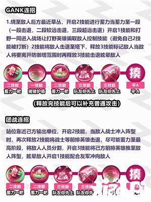 非人学园新英雄八戒技能详解与攻略