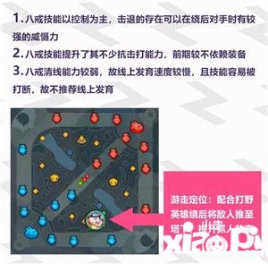 非人学园新英雄八戒技能详解与攻略
