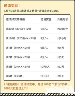 原始守卫战手游礼包活动连连看