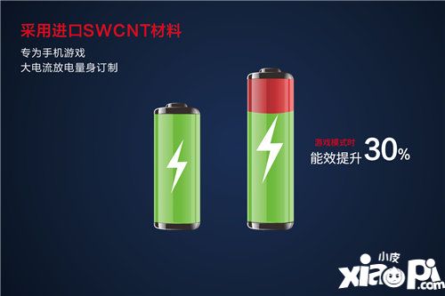 沃品推出行业首款手游专用电池火狐