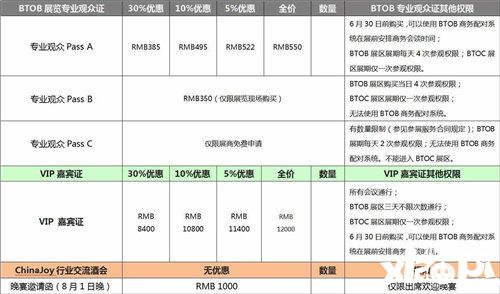 2019ChinaJoyBTOB