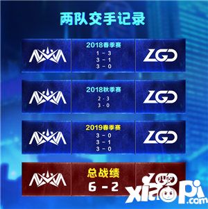 皇室战争职业联赛春季赛总决赛18点开战