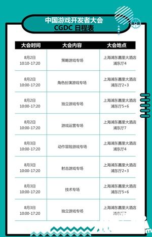 2019年第十七届ChinaJoy展前预览(大型会议篇—CGDC)正式发布