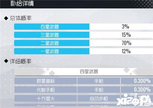 双生视界选择什么武器好