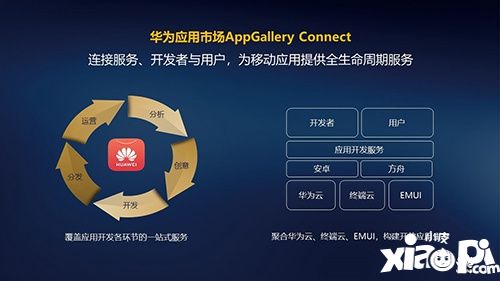 《梦间集天鹅座》携手华为Face AR 用科技带来极致心动