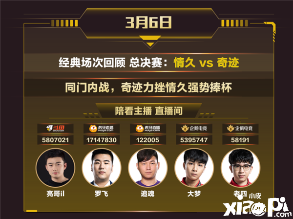 穿越火线手游
