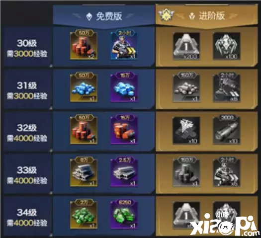 红警OL
