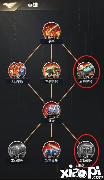 红警OL