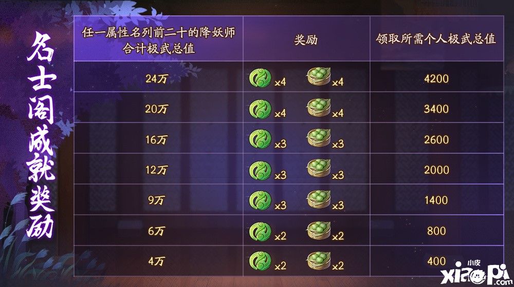 神都夜行录