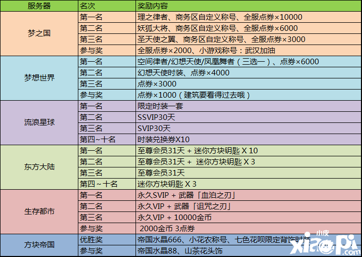 我的世界