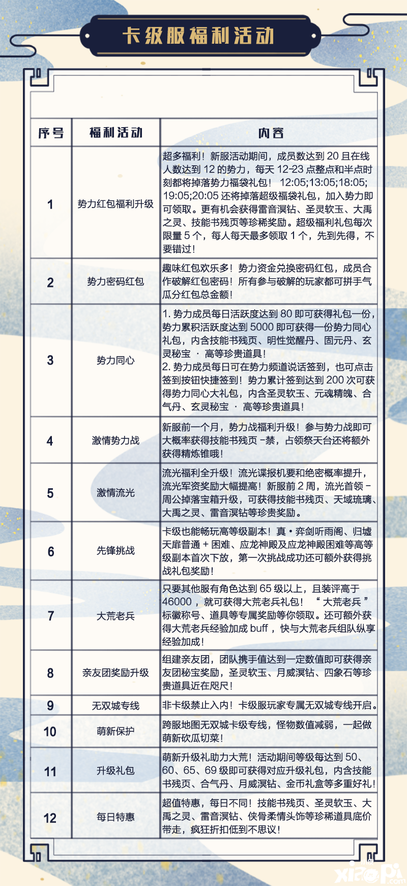 天下手游