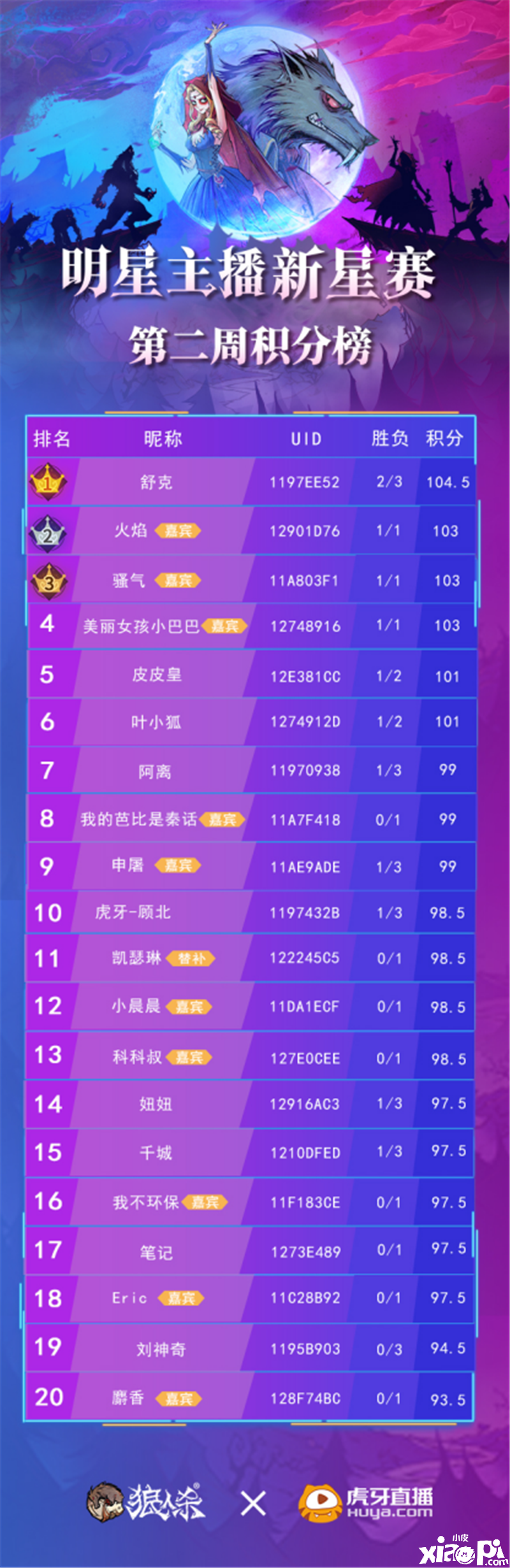 狼人杀官方