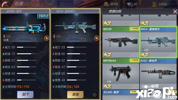 穿越火线枪战王者加特林-海洋评测:生化挑战的必备利器