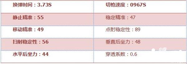 穿越火线枪战王者