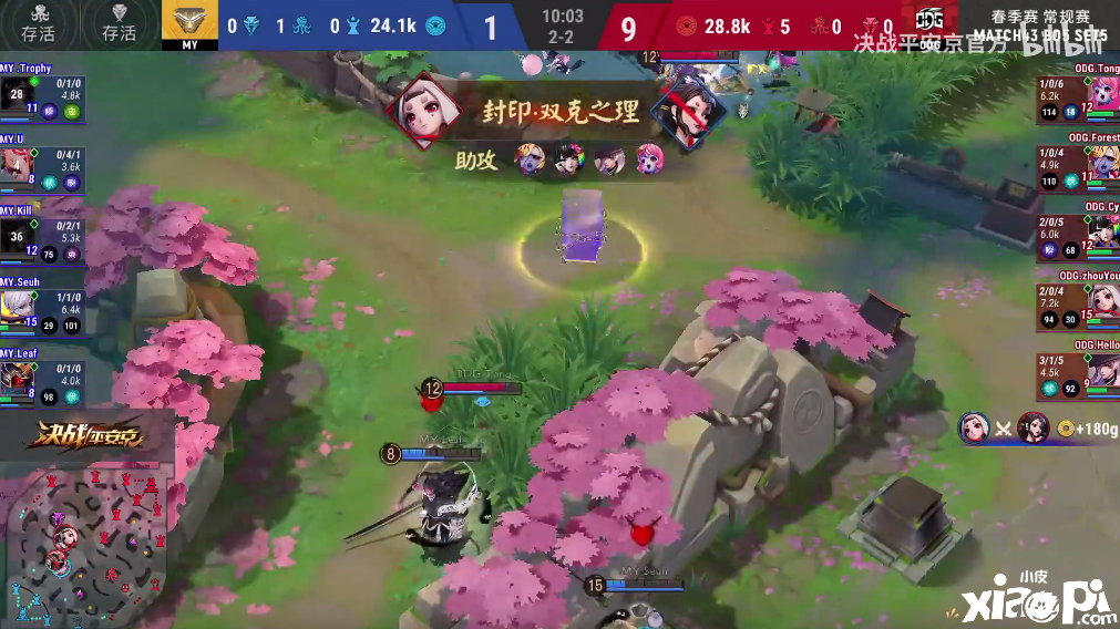 决战平安京