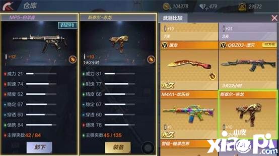 CF穿越火线手游冲锋枪MP5-白羊座评测:星座专属,火力四射
