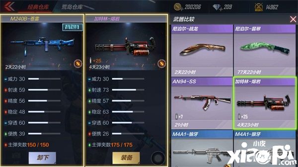 穿越火线枪战王者M240B-苍雷:生化挑战,打爆一切拦路者