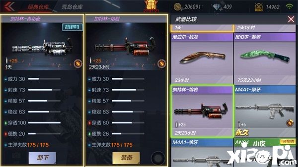 穿越火线枪战王者加特林-青花瓷评测:生化利器,刷分轻松
