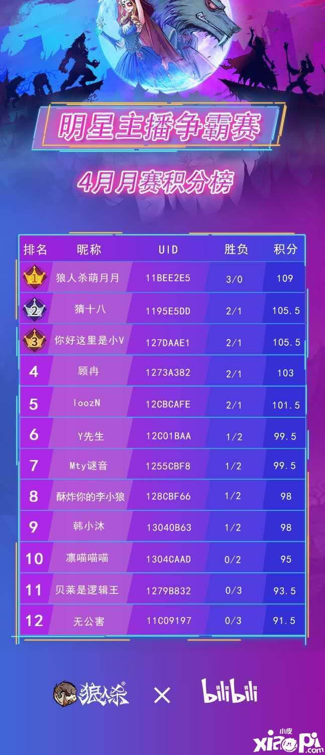 狼人杀官方