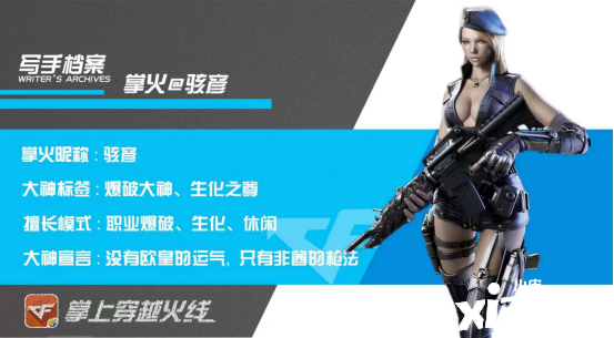 穿越火线枪战王者