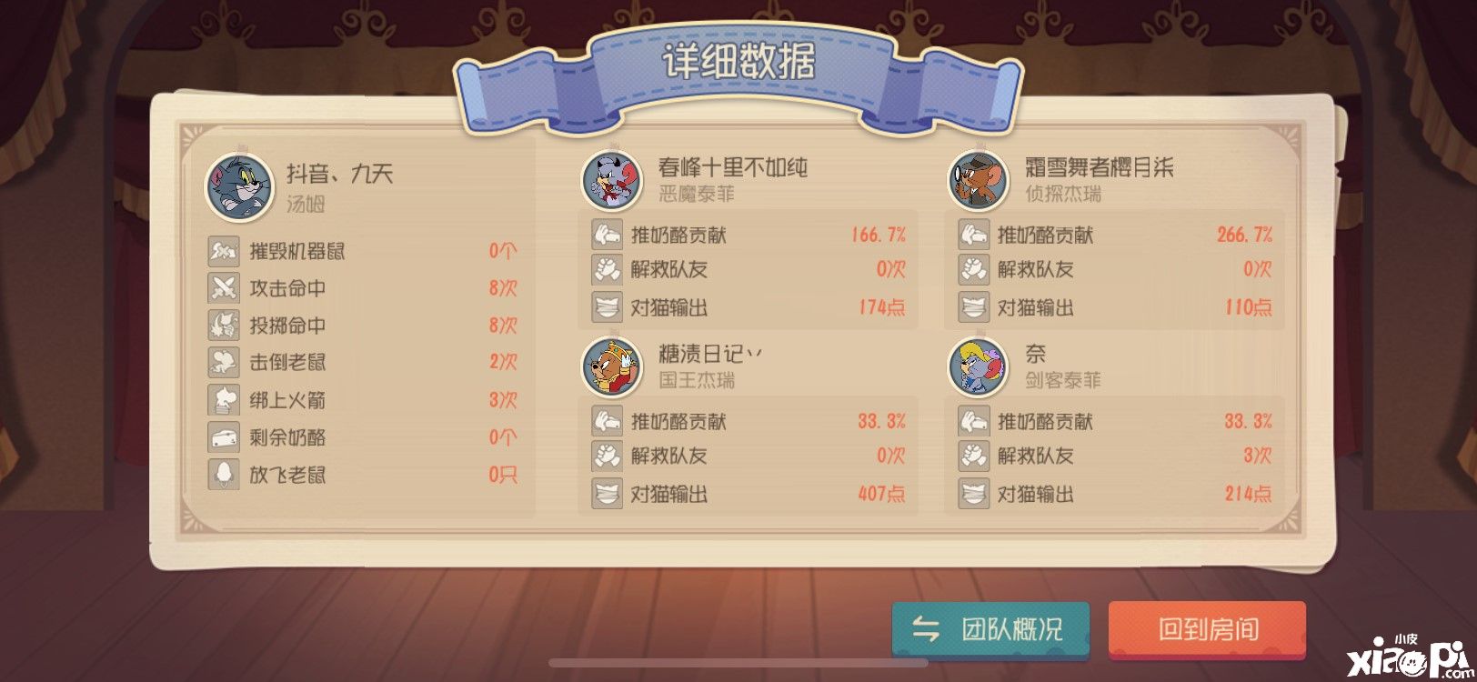 猫和老鼠手游