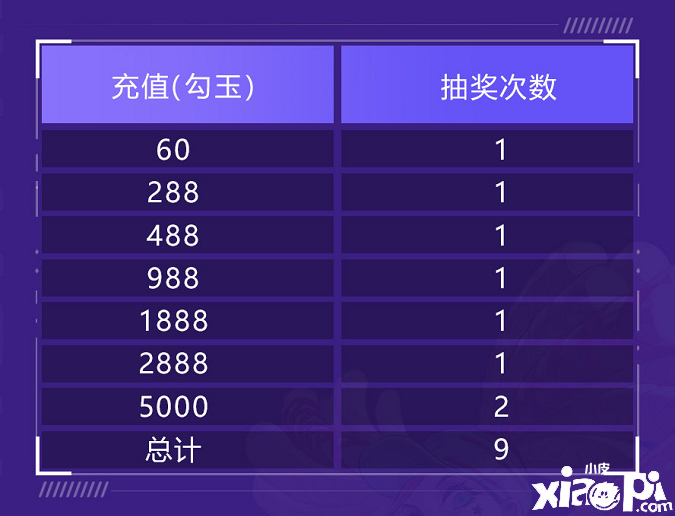 决战平安京