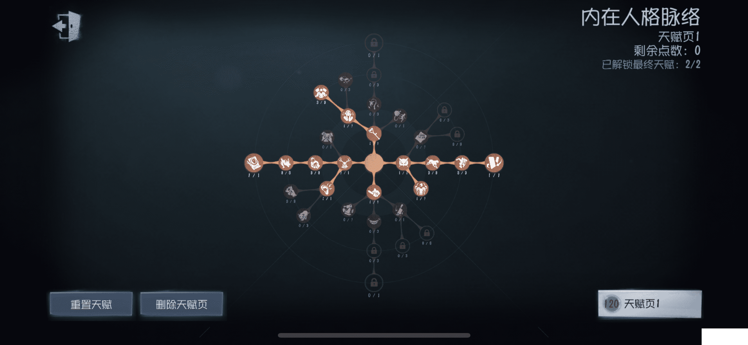 第五人格