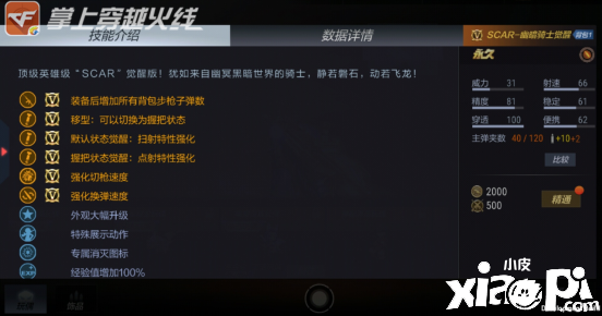 穿越火线枪战王者