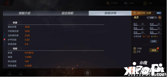 穿越火线枪战王者