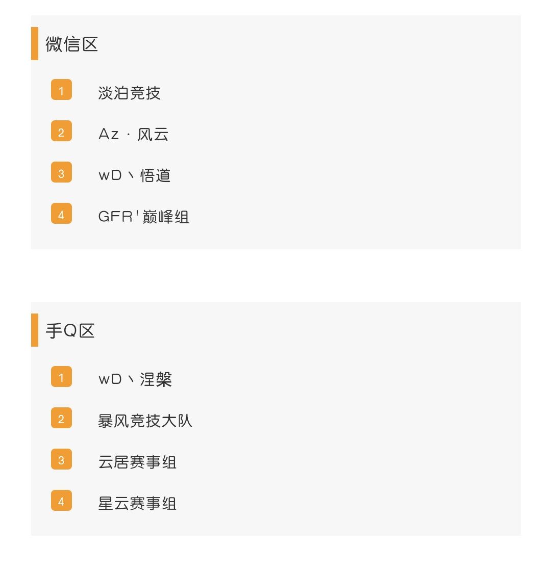 QQ飞车
