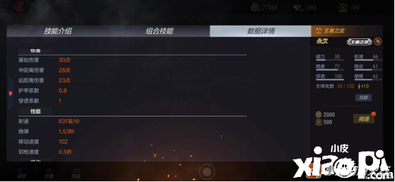 穿越火线枪战王者
