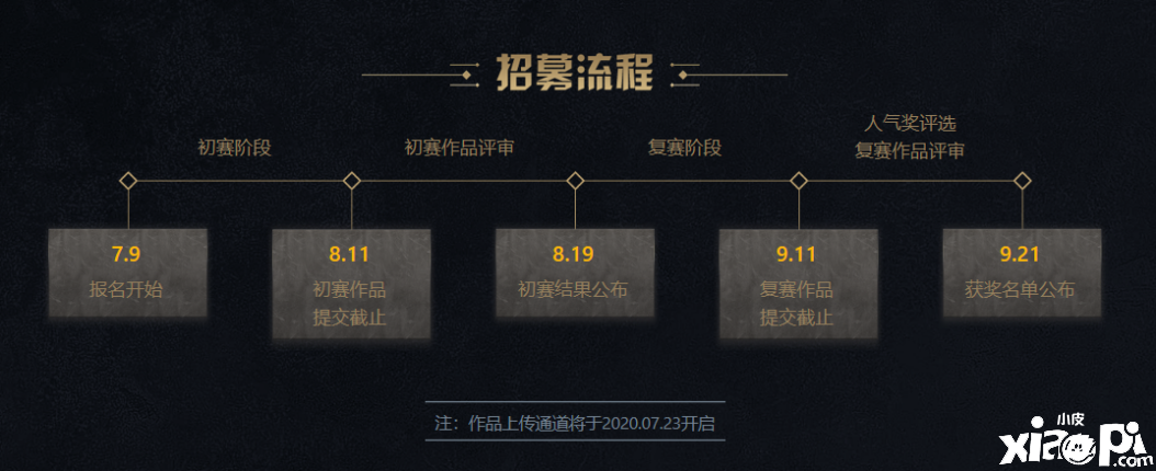 率土之滨