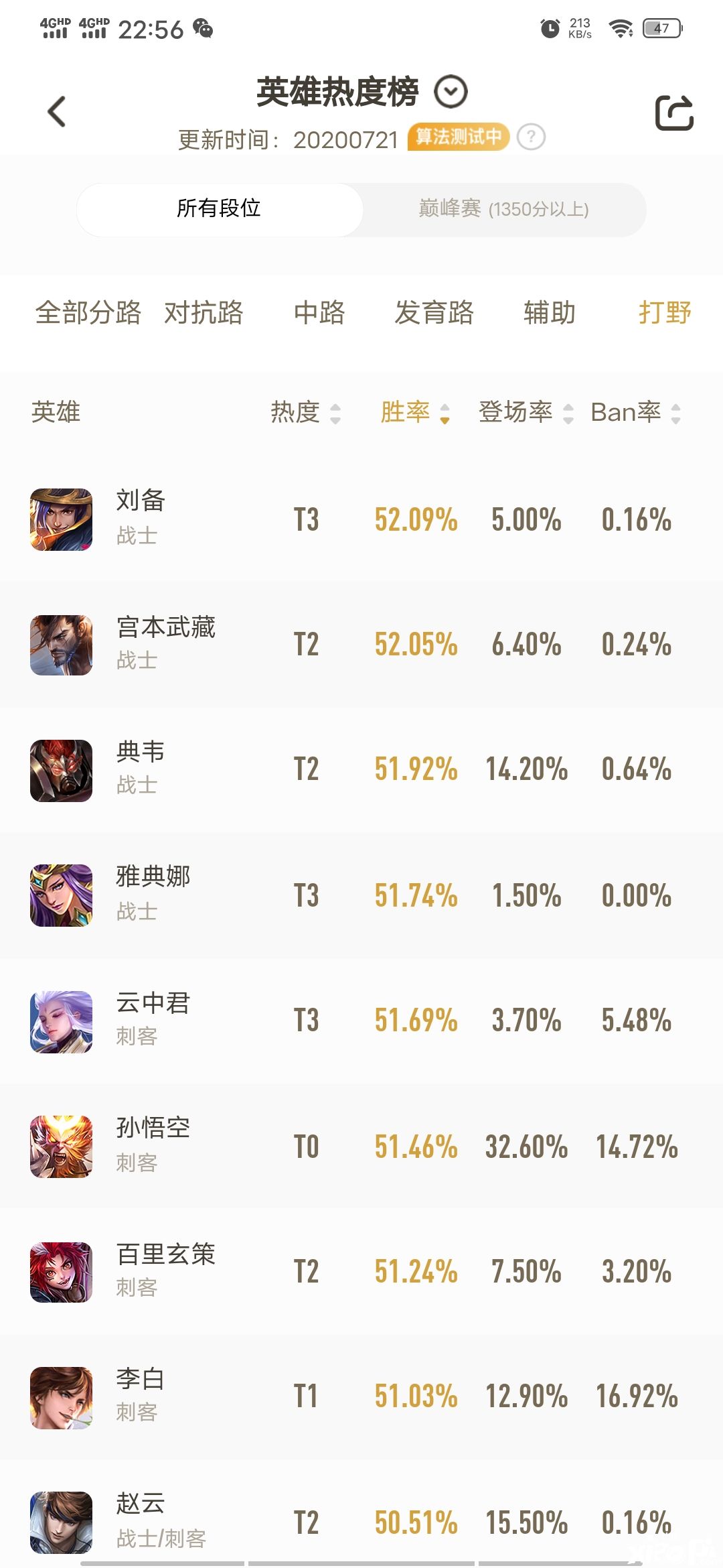 王者荣耀