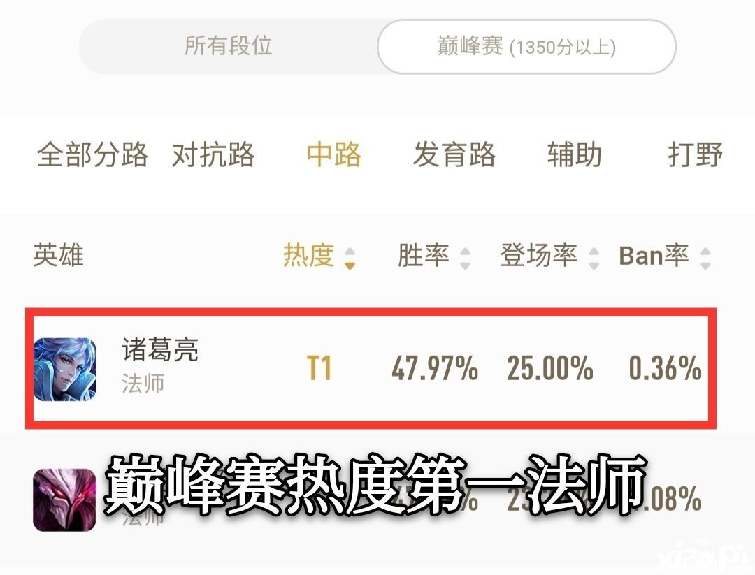 王者荣耀