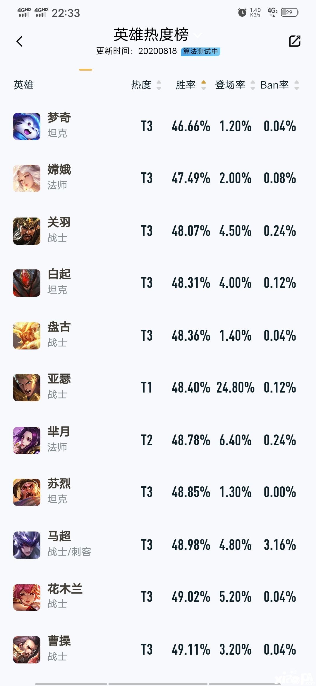 王者荣耀