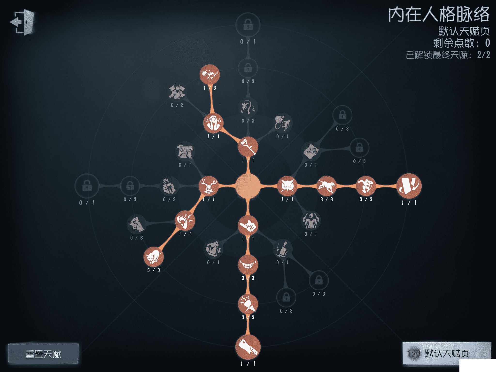 第五人格
