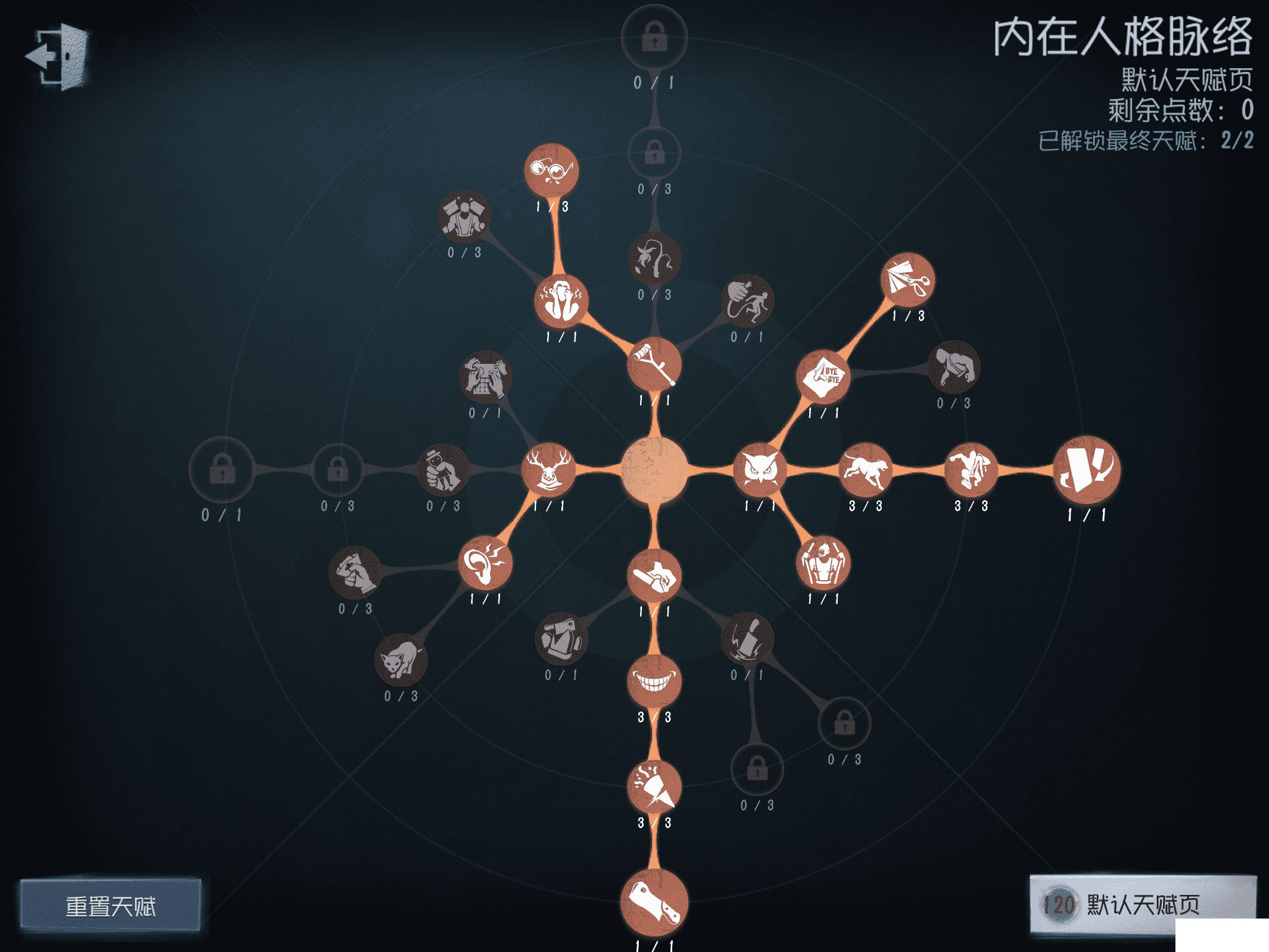 第五人格