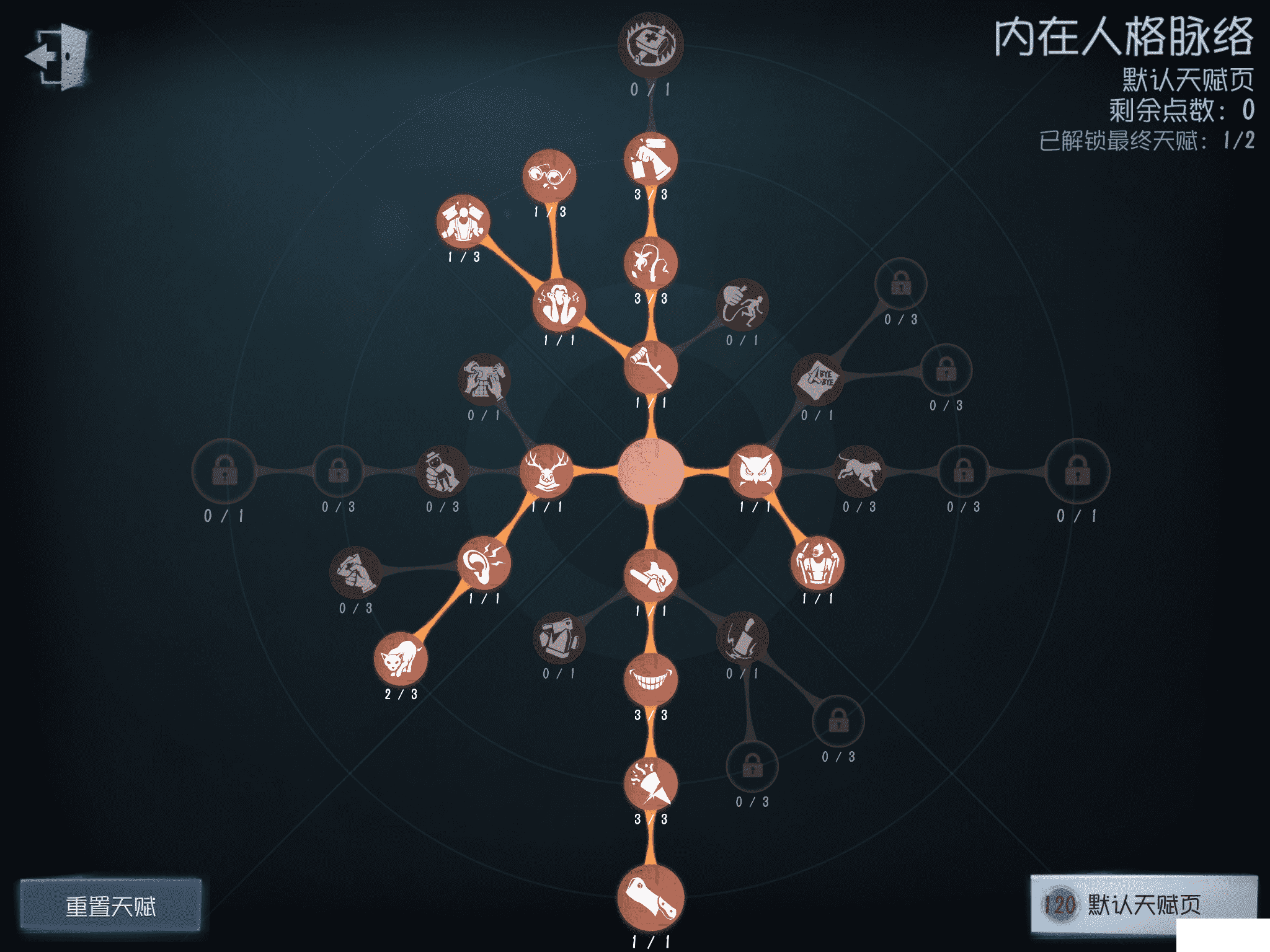 第五人格