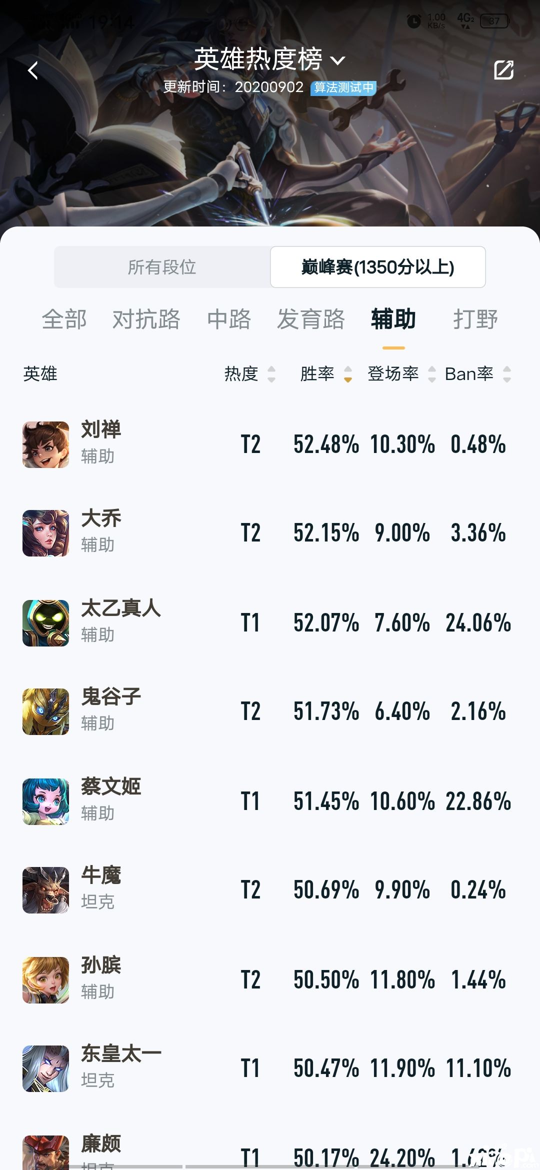 王者荣耀