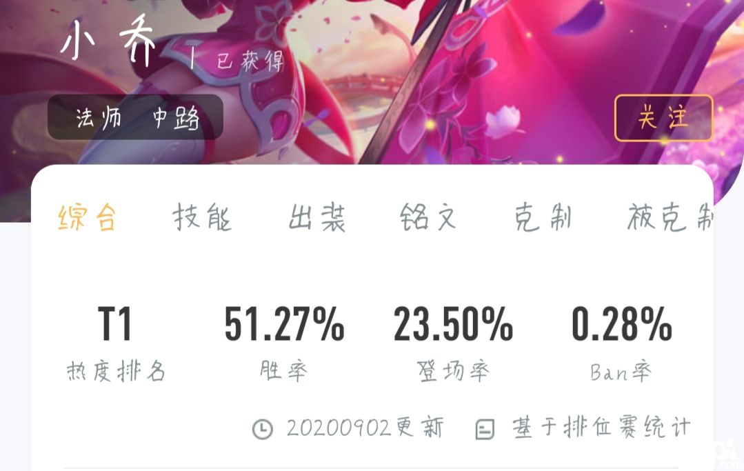 王者荣耀