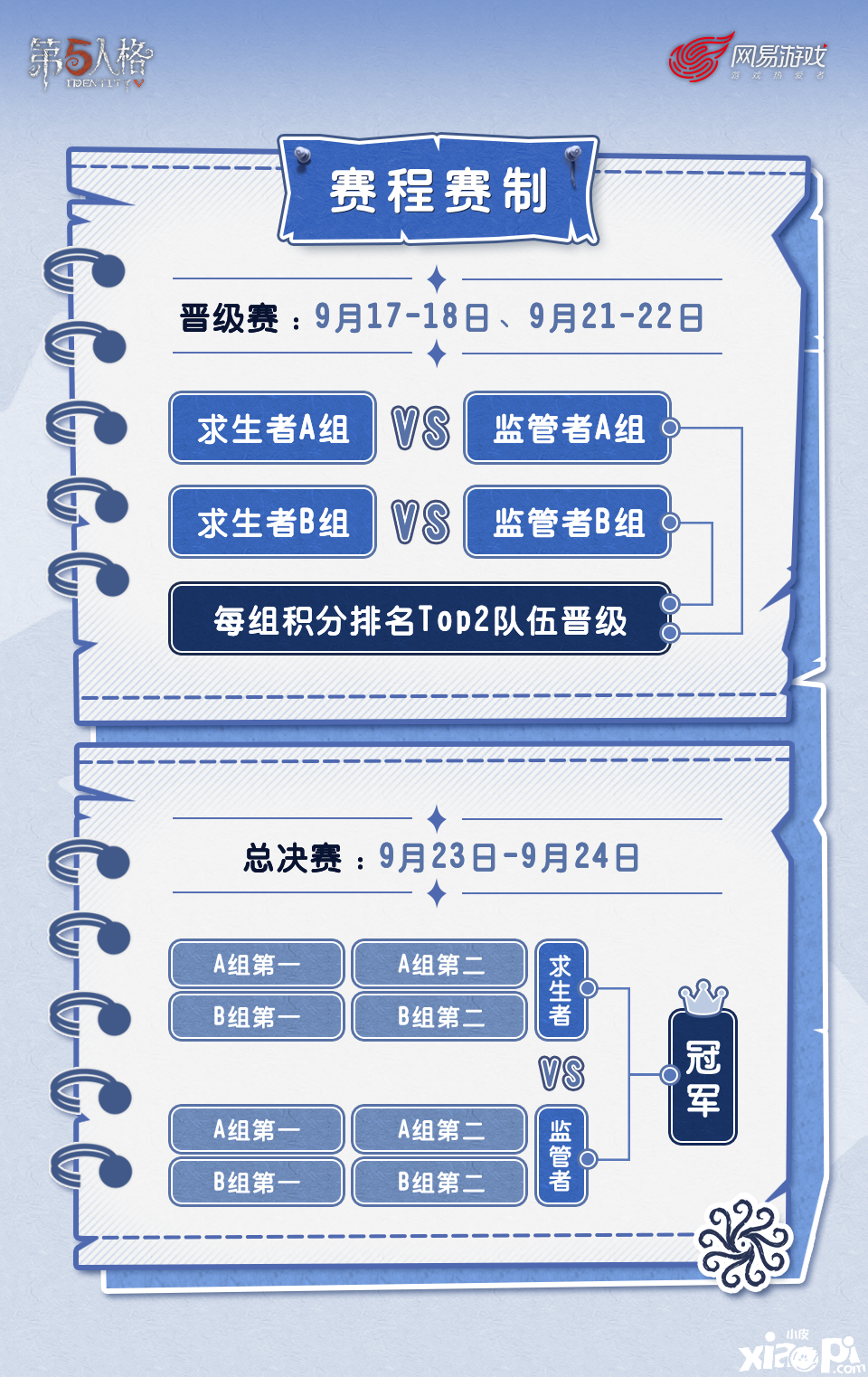 第五人格