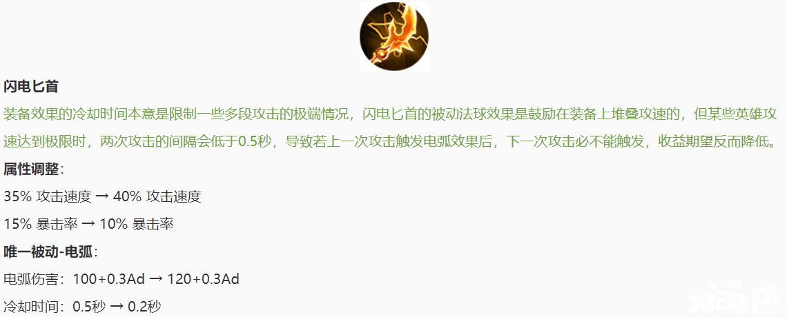 王者荣耀:9.24版本装备改动全解