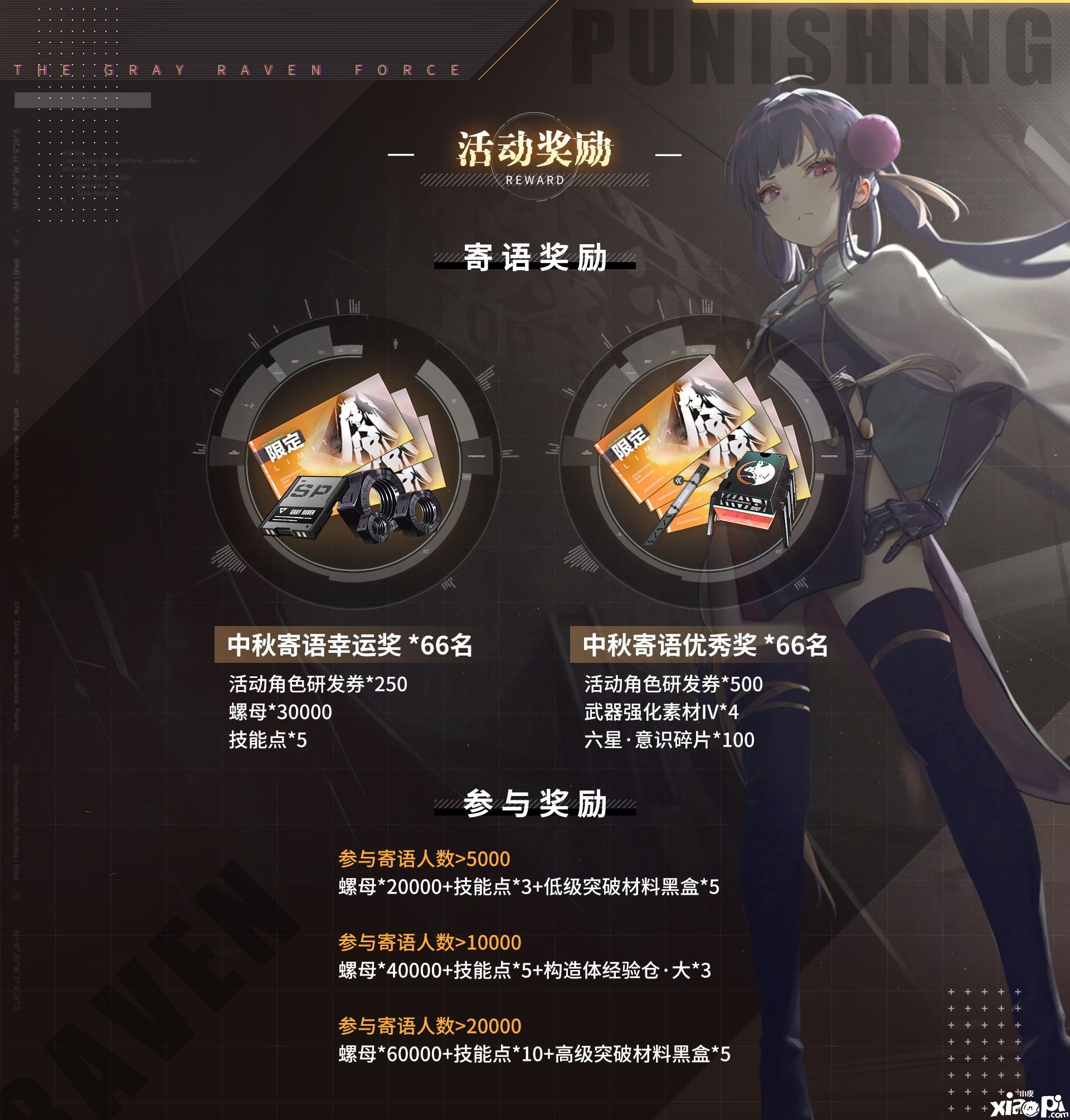 《战双帕弥什》中秋寄语活动一览