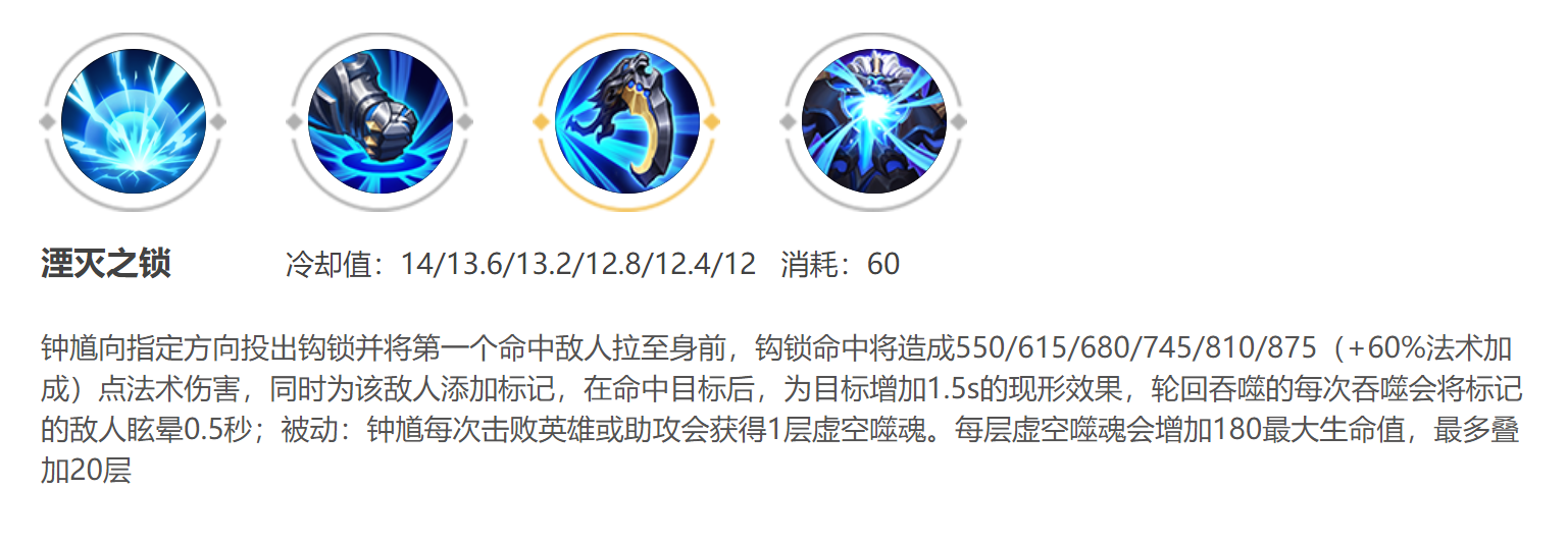 《 王者荣耀》能辅助能法师的钟馗哪一种出装更适合