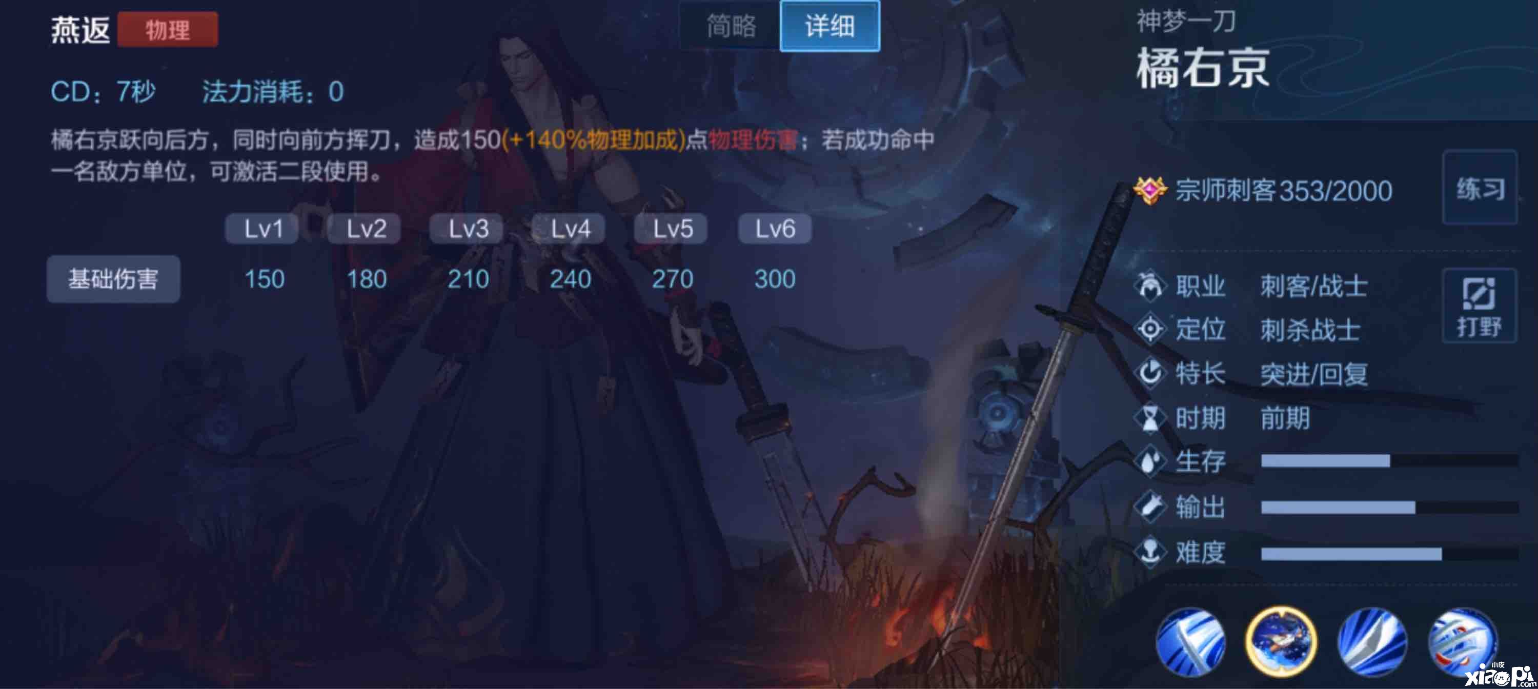 《王者荣耀》边路橘右京出装,对线,团战技巧介绍